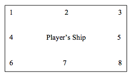 Name:  Player's Ship.png
Views: 574
Size:  5.2 KB
