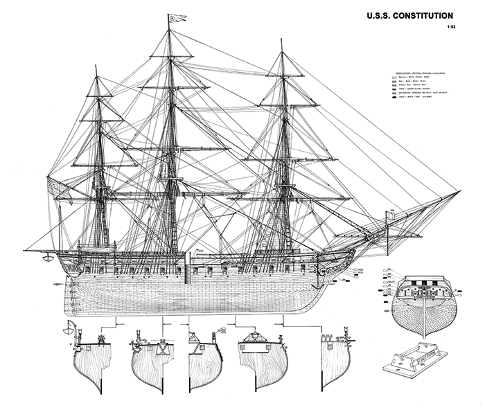 Name:  uss_constitution[1].png
Views: 2154
Size:  379.8 KB