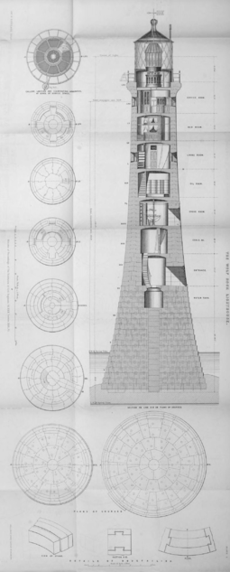 Name:  255px-Wolf_Rock_Lighthouse_Engineering_drawing.png
Views: 5788
Size:  96.4 KB