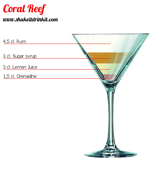 Name:  coral-reef-cocktail-181.png
Views: 3626
Size:  77.7 KB