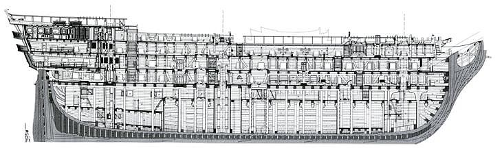 Name:  2-ocean-class-ship-the-line.jpg
Views: 2739
Size:  44.0 KB