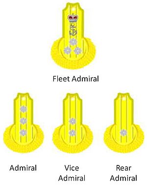 Name:  300px-AdmiralBoards.jpg
Views: 609
Size:  13.3 KB