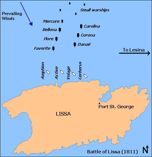 Name:  Battle_of_Lissa_1811_Map.png
Views: 5797
Size:  13.2 KB