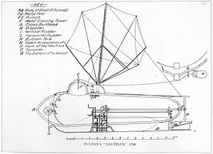 Name:  300px-FultonNautilus.jpg
Views: 921
Size:  14.5 KB