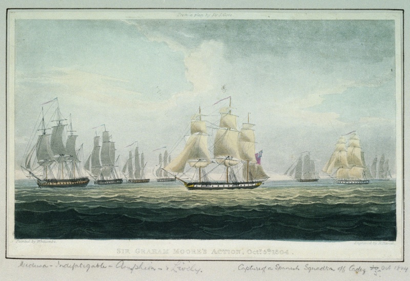 Name:  HMS_Lively_(1804).jpg
Views: 2422
Size:  169.9 KB