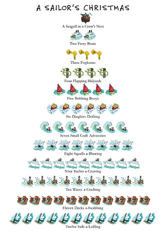 Name:  sailor_holiday_cards.jpg
Views: 867
Size:  80.6 KB