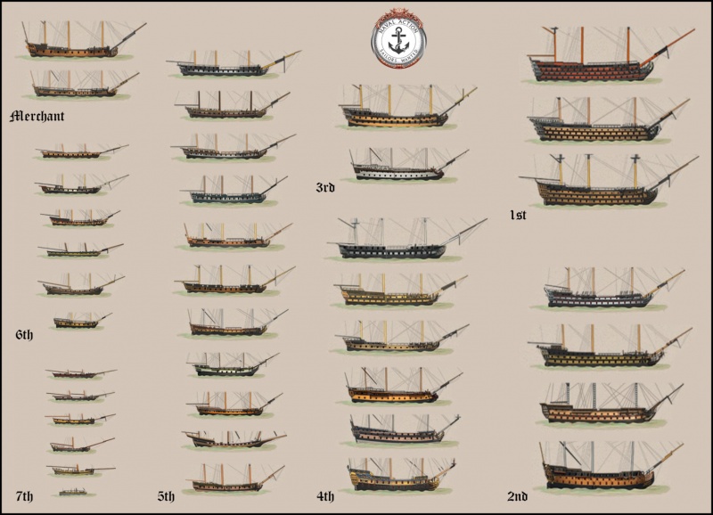 Name:  Naval_Action_Ships_Stacked.jpg
Views: 781
Size:  133.1 KB