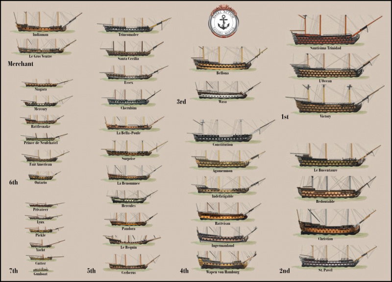 Name:  Naval_Action_Ships_Stacked_1080.jpg
Views: 11875
Size:  140.0 KB
