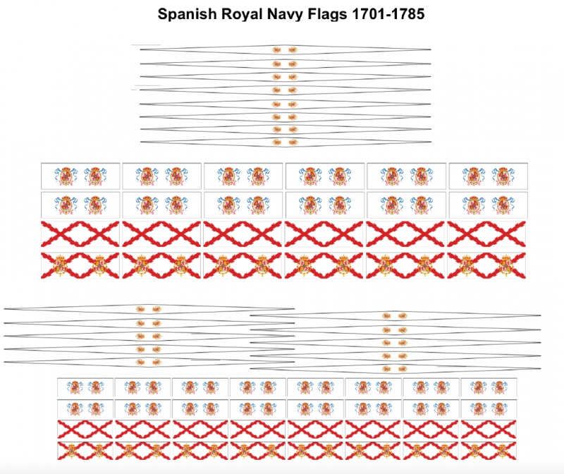 Name:  Spanish Flags 1701-1785.jpg
Views: 8479
Size:  201.5 KB