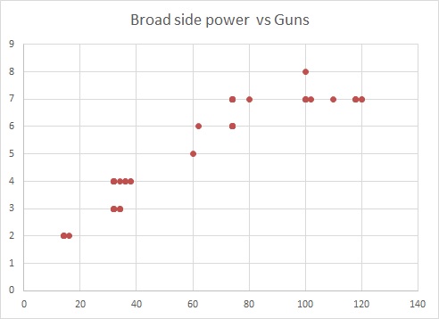 Name:  Guns vs Broadside chits.jpg
Views: 706
Size:  26.6 KB