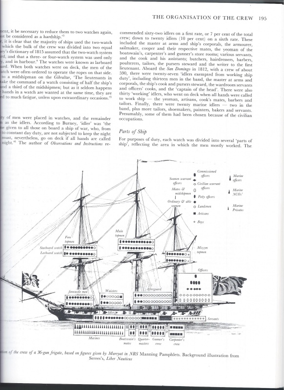 Name:  Ship at anchor with jack.jpg
Views: 942
Size:  180.0 KB