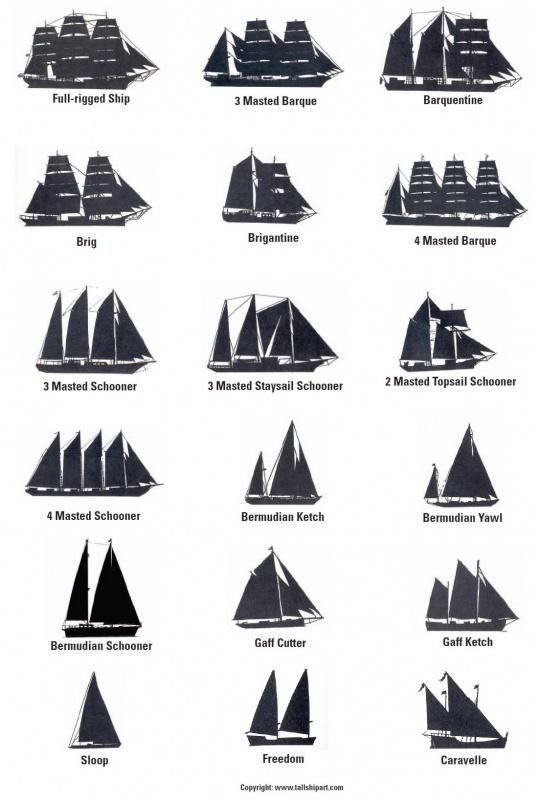 Name:  tallships2.jpg
Views: 3716
Size:  114.3 KB