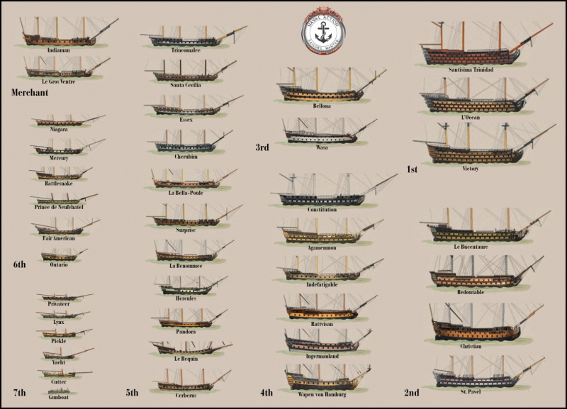 Name:  Naval_Action_Ships_Stacked_1080.jpg
Views: 11616
Size:  140.0 KB