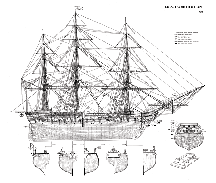 Name:  uss_constitution[1].png
Views: 2041
Size:  379.8 KB