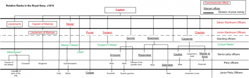 Name:  Warrantchart.jpg
Views: 531
Size:  60.8 KB