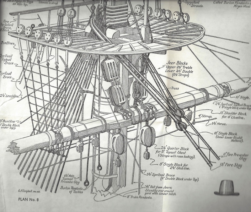 Name:  HMS Victory rigging-2.jpg
Views: 14709
Size:  294.4 KB