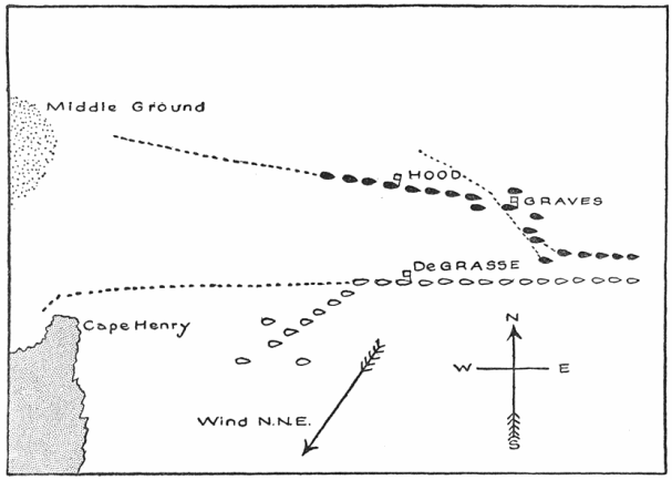 Name:  Battle_of_Virginia_Capes_diagram.png
Views: 1178
Size:  23.4 KB