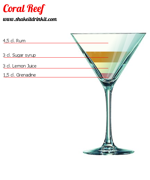 Name:  coral-reef-cocktail-181.png
Views: 3345
Size:  77.7 KB