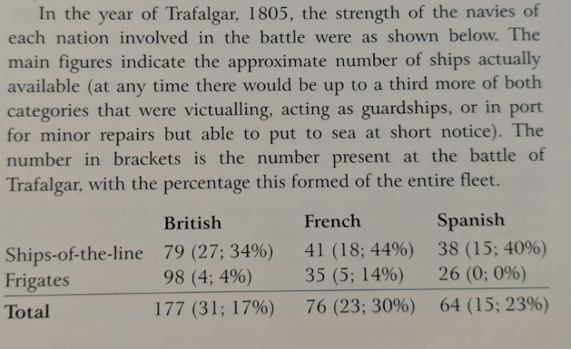 Name:  Size of Nation Fleets.png
Views: 186
Size:  353.1 KB