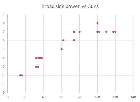 Name:  Guns vs Broadside chits.jpg
Views: 664
Size:  26.6 KB