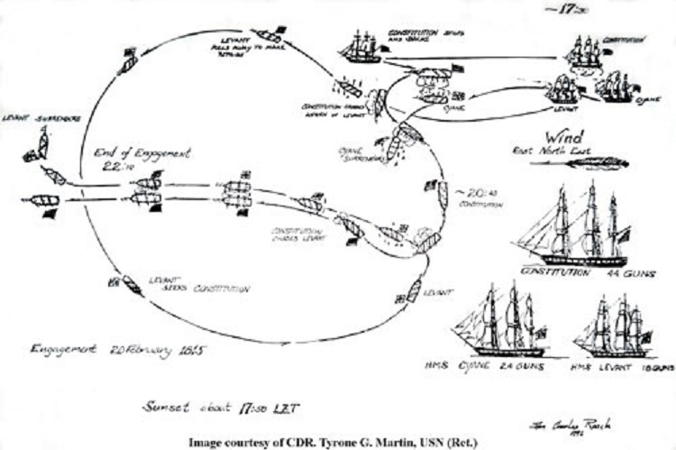 Name:  11constitutionvscyaneandlevantdiagram.jpg
Views: 823
Size:  80.1 KB