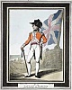 Rowlandson10a Royal Marine Captain