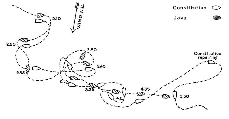 Name:  29 Constitution-Java_battle_plan.png
Views: 752
Size:  85.1 KB