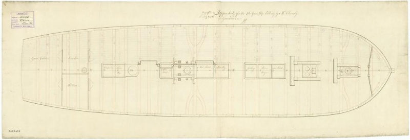 Name:  phoebeclassgundeckplan_zpscf7555e3.jpg
Views: 635
Size:  50.4 KB