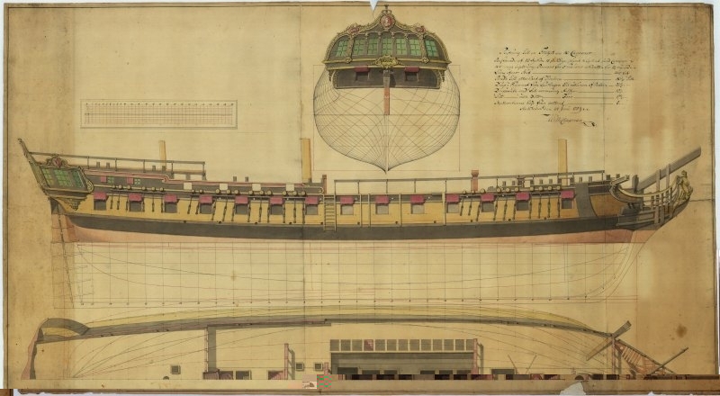 Name:  Swedish_frigate_Venus_(1783)-schematics.jpg
Views: 805
Size:  191.1 KB